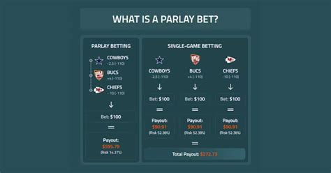 3 team parlay payout calculator|Parlay Calculator for Sports Betting .